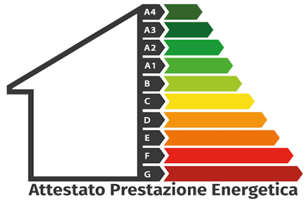 Altri servizi